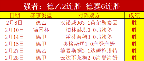 曼联,伯恩利,罗双响小麦,万博manbetx体育平台,万博体育官网,万博体育app下载,ManBetX,SPORTS