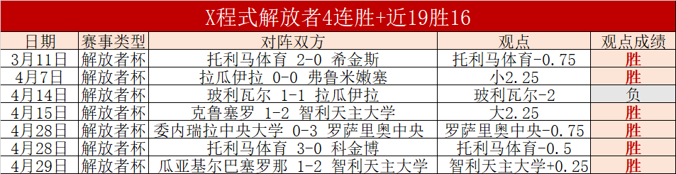 大乐透期号,分析,专家推荐质,万博manbetx体育平台,万博体育官网,万博体育app下载,ManBetX,SPORTS