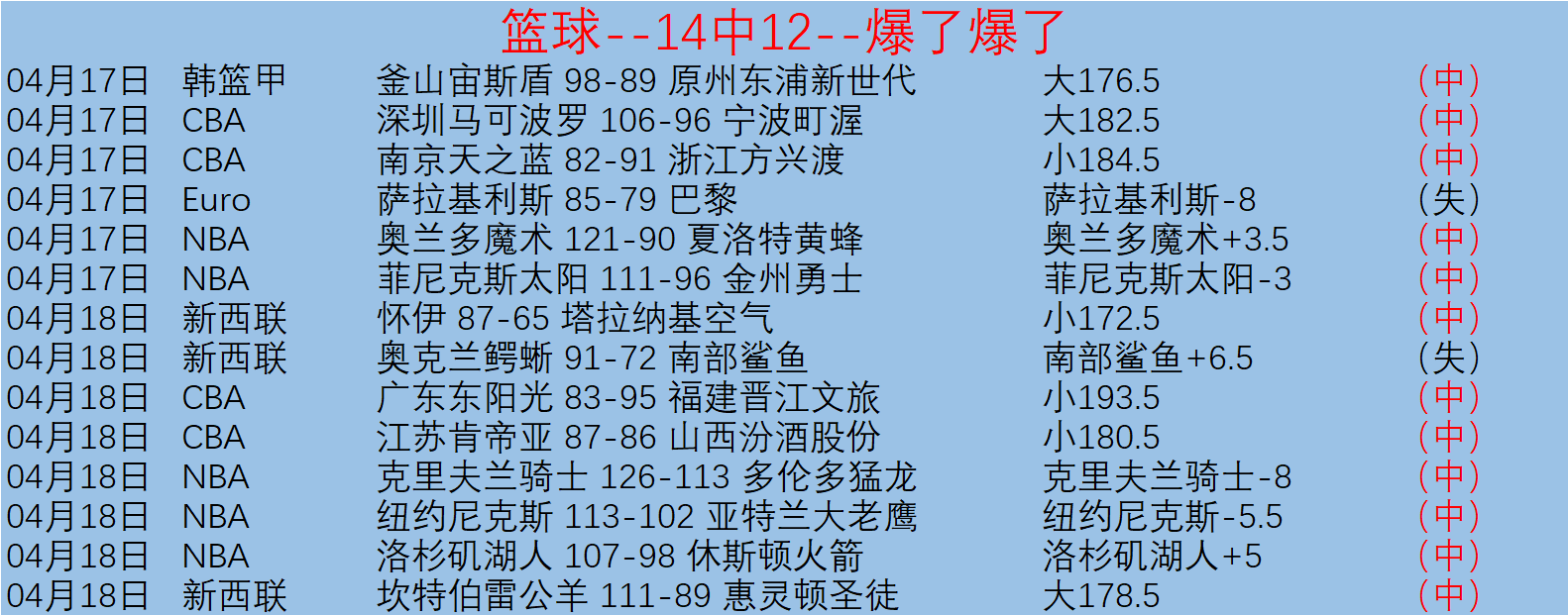 首尔对决富,专家期号推,万博manbetx体育平台,万博manbetx体育平台,万博体育官网,万博体育app下载,ManBetX,SPORTS