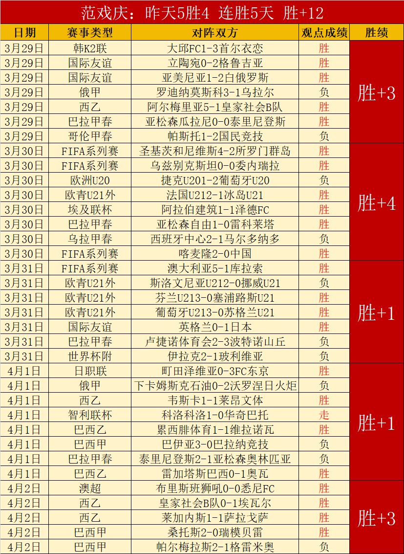 首尔对决富,专家期号推,万博manbetx体育平台,万博manbetx体育平台,万博体育官网,万博体育app下载,ManBetX,SPORTS