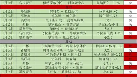 [亚洲青年足球]韩国U20男足力挽狂澜，1-1战平日本队，领跑小组榜首