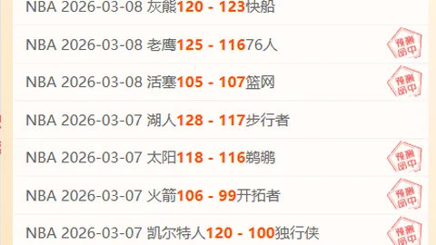 大乐透期号专家推荐：弗拉门戈往绩全胜分析