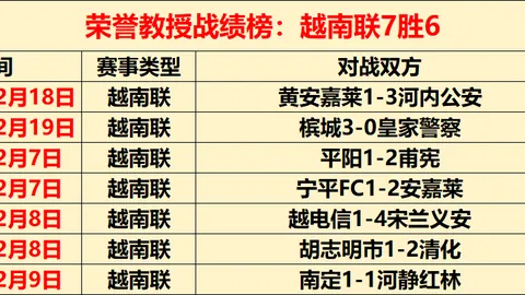 黄紫昌荣膺河南队千球里程碑，足协杯遗憾成终章，离别之情浓烈不减！