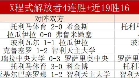 大乐透期号分析：专家推荐质合分析，主队马刺迎战客队太阳策略
